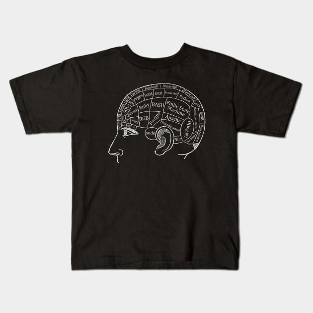 Computer Science Brain Kids T-Shirt by encodedshirts